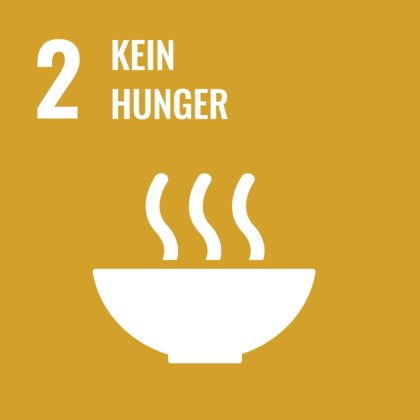 SDG Kein Hunger